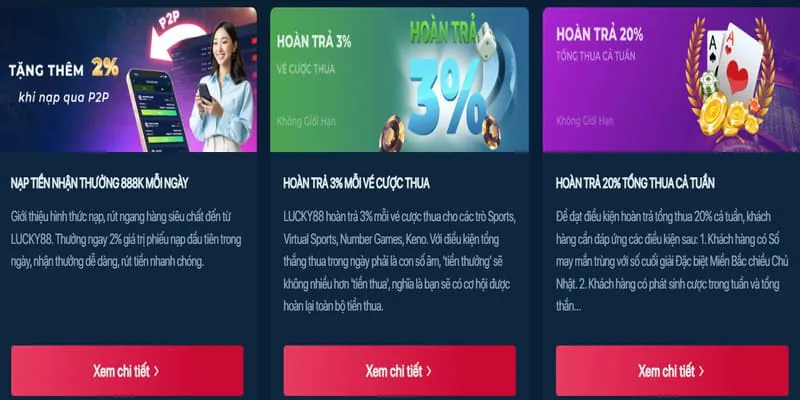 Hoàn trả thua cược ne88 login